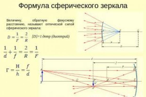 Ссылки в тор